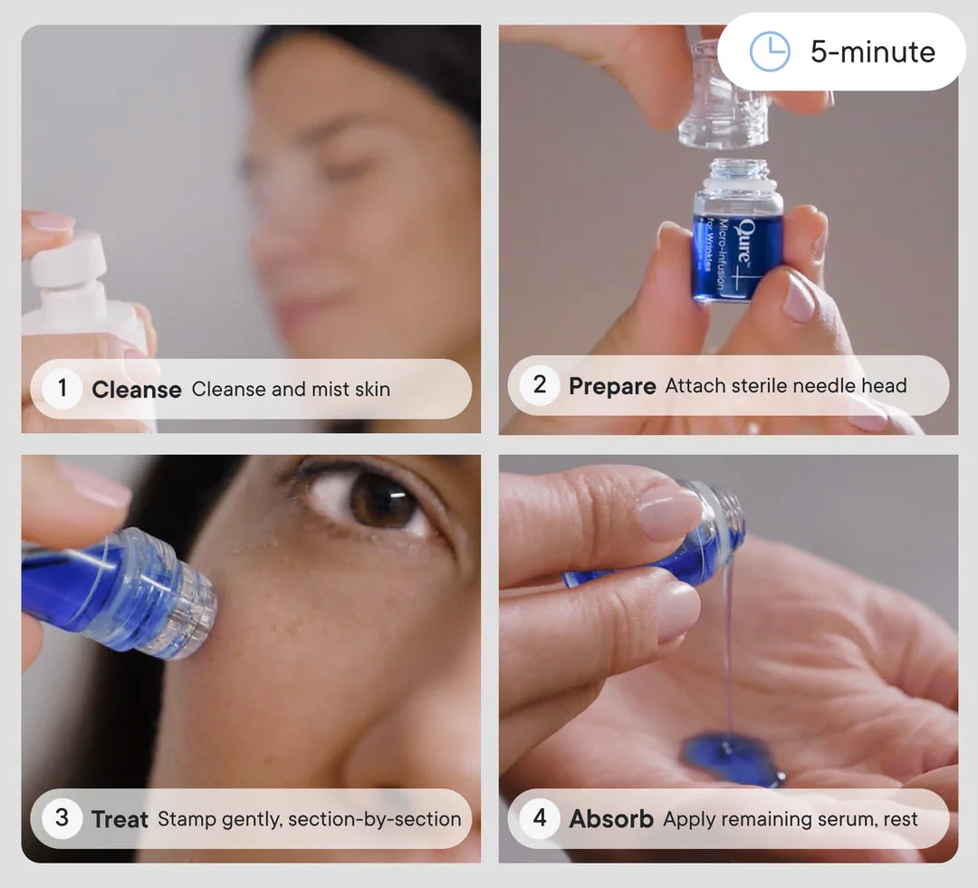 Four steps: cleanse, prepare, treat, absorb