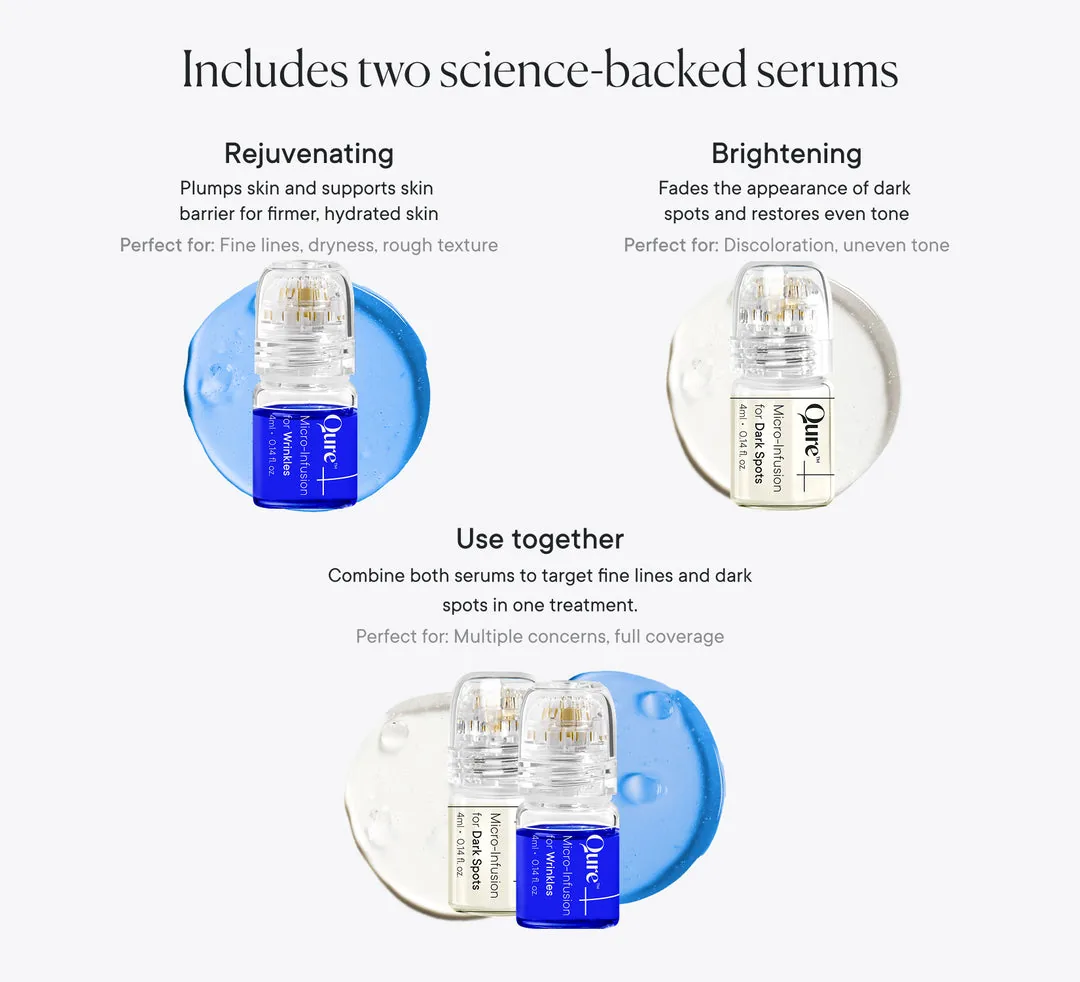 Includes two science-backed serums