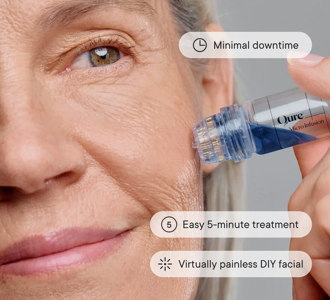 Easy 5-minute treatment with minimal downtime
